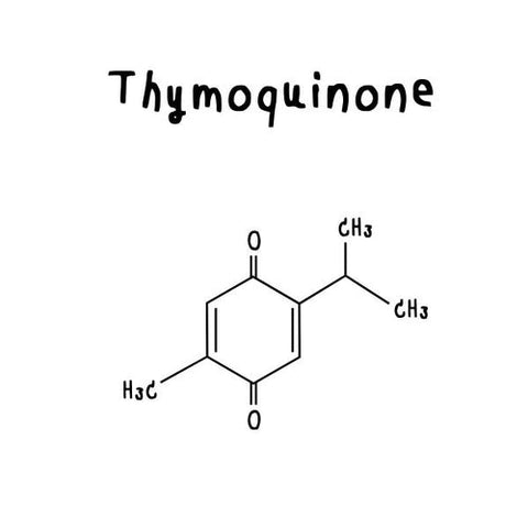 Pourquoi choisir une huile riche en thymoquinone pour votre santé ?
